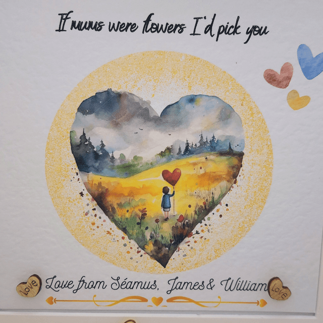 Mother's birthday gift. Personalised photo frame gift for mothers day, birthdays or special occasions.