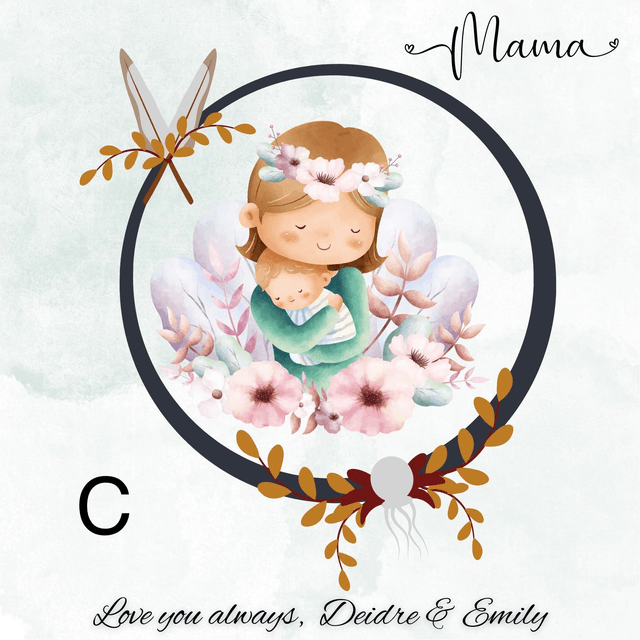 Mother’s Day gift. Personalised photo frame for Mother’s Day, birthdays or special occasions.