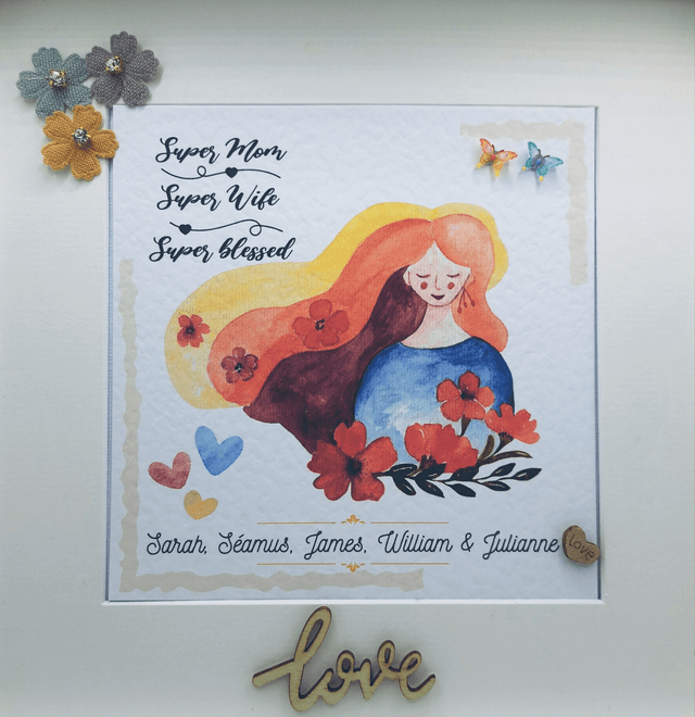Mother's birthday gift. Personalised photo frame gift for mothers day, birthdays or special occasions.