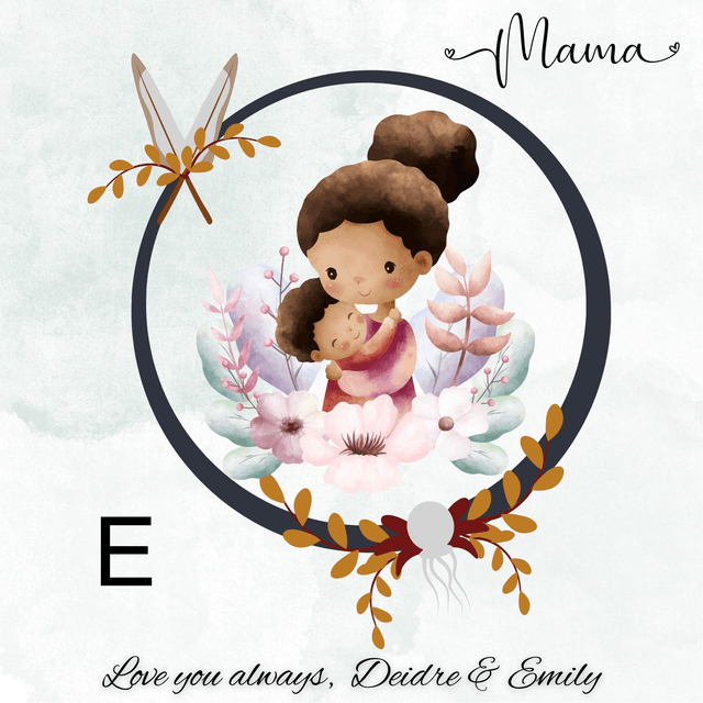 Mother’s Day gift. Personalised photo frame for Mother’s Day, birthdays or special occasions.